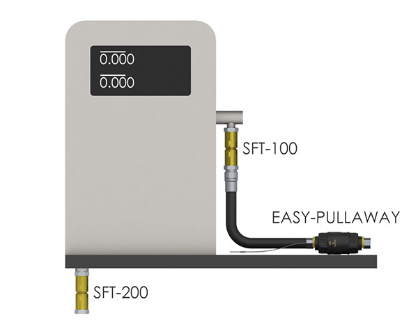 Disegno degli attacchi SFT e easy-pullaway sulla pompa
